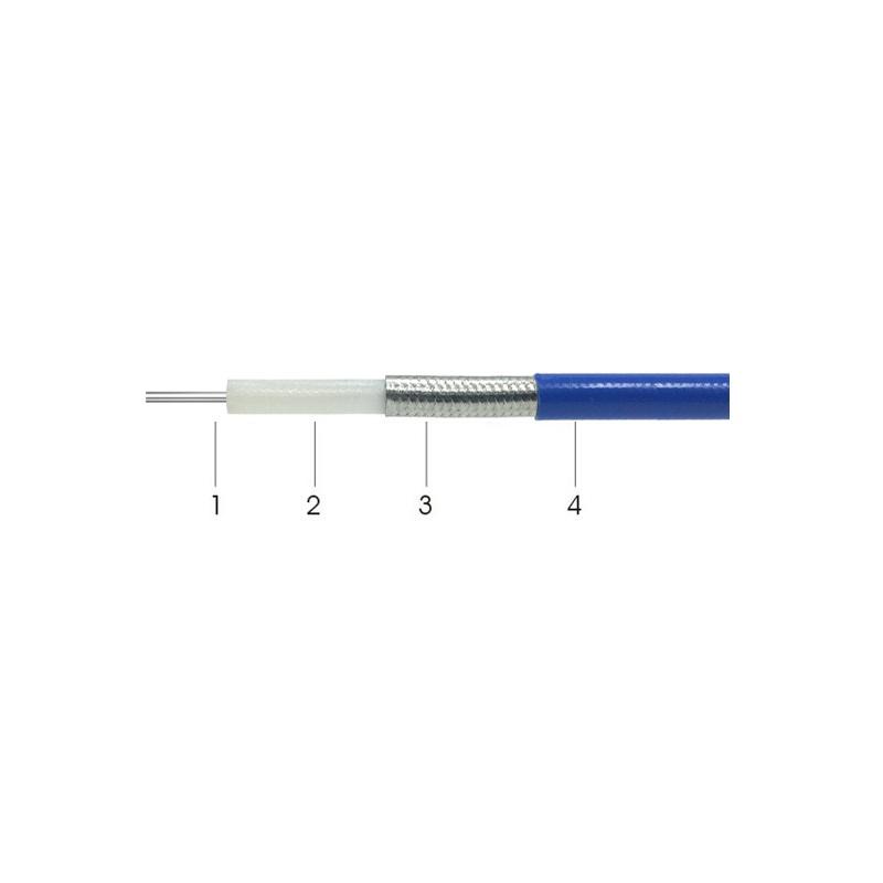 
<span>کابل RG402 روکش دار</span>
